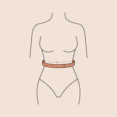 How to measure