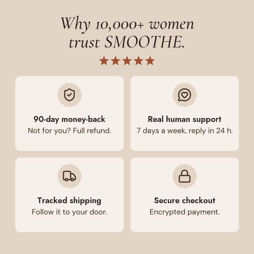 Why 10,000+ women trust SMOOTHE: 90-day money-back guarantee, real human support, tracked shipping, secure checkout