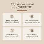 Why 10,000+ women trust SMOOTHE: 90-day money-back guarantee, real human support, tracked shipping, secure checkout